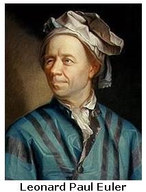 Leonhard Euler on Euler Est Le Nom Du Mathematicien Suisse Leonhard Euler Qui